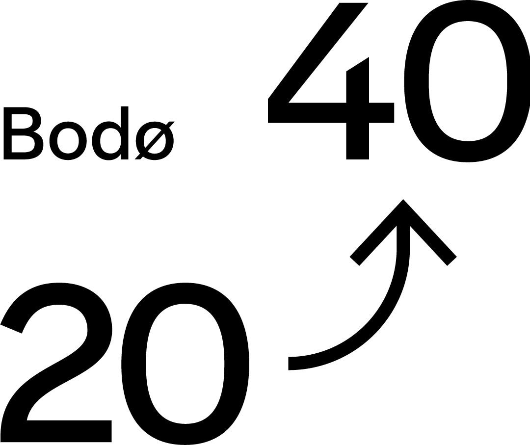 Bodø 2040